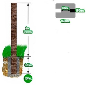 Столб Декор