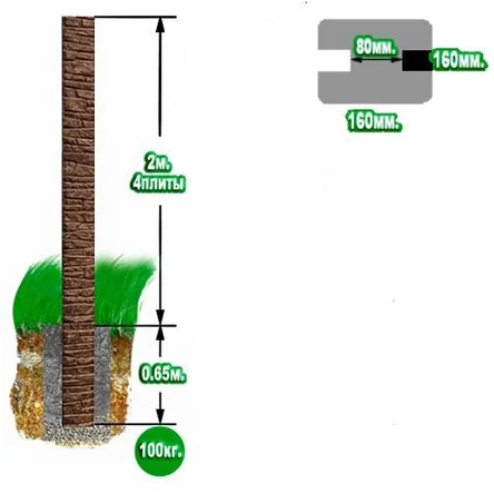 Столб Декор
